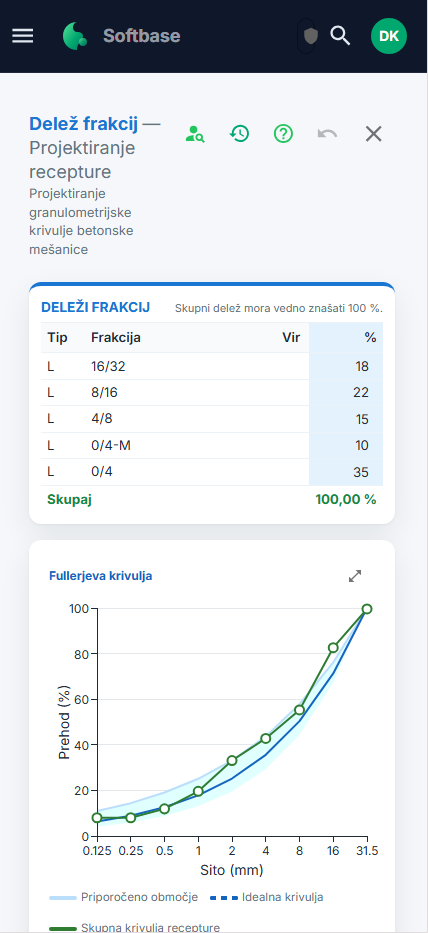 Projektiranje receptur na mobitelu